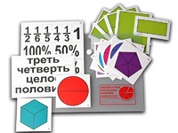 Набор для изучения простых дробей. Составление целого из частей (раздаточный) - fgospostavki.ru - Кубинка