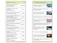 Комплект карточек (10) "Обучающий калейдоскоп. Земля - часть вселенной" - fgospostavki.ru - Кубинка