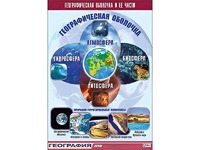 Таблица демонстрационная "Географическая оболочка и ее части" (винил 70*100) - fgospostavki.ru - Кубинка