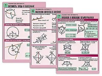 Комплект таблиц по геометрии "Планиметрия. Окружность" (8 таблиц, формат А1, ламинированные) - fgospostavki.ru - Кубинка