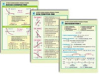Комплект таблиц по алгебре и началам анализа "Функции и графики" раздаточные (цветные, ламинированные, А4, 8 штук) - fgospostavki.ru - Кубинка