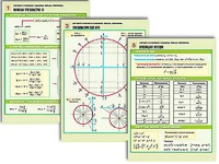 Комплект таблиц по алгебре и началам анализа "Числа. Формулы" раздаточные (цветные, ламинированные, А4, 6 штук) - fgospostavki.ru - Кубинка