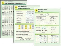 Комплект таблиц по алгебре "Алгебра. Числа. Формулы" раздаточные (цветные, ламинированные, А4, 10 штук) - fgospostavki.ru - Кубинка