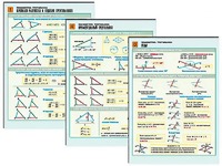 Комплект таблиц по геометрии "Планиметрия. Треугольники" раздаточные (цветные, ламинированные, А4, 6 штук) - fgospostavki.ru - Кубинка