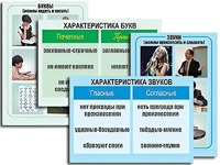Модель-аппликация "Ступени к грамоте. Звуки и буквы русского языка" (ламинированная) - fgospostavki.ru - Кубинка