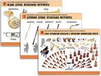 Комплект таблиц "Мир музыки. Инструменты симфонического оркестра" (8 таблиц, формат А2, ламинированные) - fgospostavki.ru - Кубинка