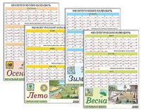 Фенологический календарь - fgospostavki.ru - Кубинка