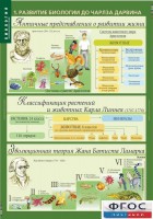 Комплект таблиц. Биология 10-11 класс. Эволюционное учение. - fgospostavki.ru - Кубинка