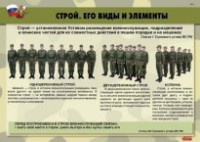 Комплект плакатов "Строевая подготовка" - fgospostavki.ru - Кубинка
