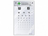 Интерактивный стенд "Таблица Сивцева" - fgospostavki.ru - Кубинка