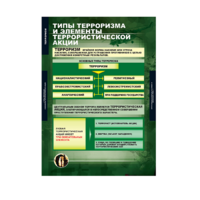 Комплект таблиц. ОБЖ. Терроризм. - fgospostavki.ru - Кубинка
