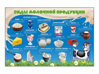 Электрифицированный стенд "Виды молочной продукции" - fgospostavki.ru - Кубинка