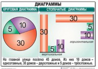 Комплект таблиц. Математика 6 класс - fgospostavki.ru - Кубинка
