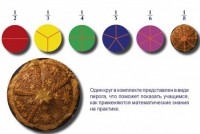 Учебно-игровой комплекс на магнитах "Доли круга" - fgospostavki.ru - Кубинка