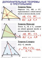 Комплект таблиц Треугольники (19 таблиц) - fgospostavki.ru - Кубинка