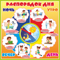 Стенд "Распорядок дня" - fgospostavki.ru - Кубинка