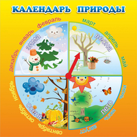 Стенд "Календарь природы" 0.5x0.5 - fgospostavki.ru - Кубинка