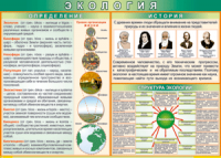 Таблица "Экология. Определения и история" (100х140 сантиметров, винил) - fgospostavki.ru - Кубинка