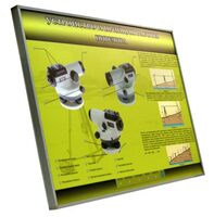 Учебный стенд электрифицированный "Устройство и принцип работы нивелира" - fgospostavki.ru - Кубинка