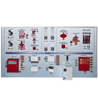 Интерактивный демонстрационно-тренажерный стенд «Системы автоматического пожаротушения» - fgospostavki.ru - Кубинка