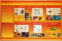 Электрифицированный стенд «Эпизоотология сельскохозяйственных животных» - fgospostavki.ru - Кубинка