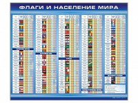 Стенд "Флаги и население мира" - fgospostavki.ru - Кубинка