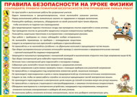 Таблица "Правила безопасности на уроке физики" (100х140 сантиметров, винил) - fgospostavki.ru - Кубинка