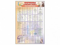 Стенд "Формулы для решения задач по математике" - fgospostavki.ru - Кубинка