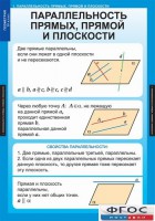 Комплект таблиц. Геометрия 10 класс. - fgospostavki.ru - Кубинка