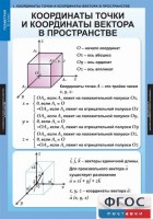 Комплект таблиц. Геометрия 11 класс. - fgospostavki.ru - Кубинка