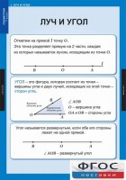 Комплект таблиц. Геометрия 7 класс. - fgospostavki.ru - Кубинка