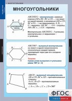 Комплект таблиц. Геометрия 8 класс. - fgospostavki.ru - Кубинка