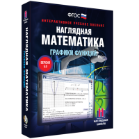 Наглядная математика. Графики функций - fgospostavki.ru - Кубинка