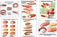 Плакаты ПРОФТЕХ "Ассортимент колбасной и мясной продукции" (11 пл, винил, 70х100) - fgospostavki.ru - Кубинка