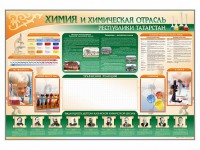 Стенд-уголок "Химия и химическая отрасль Российской Федерации" - fgospostavki.ru - Кубинка
