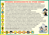 Таблица "Правила безопасности на уроке химии" (100х140 сантиметров, винил) - fgospostavki.ru - Кубинка