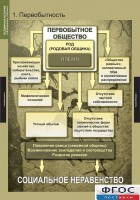 Комплект таблиц. Всемирная история (обобщающие таблицы). - fgospostavki.ru - Кубинка