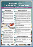 Стенд "Охрана труда в кабинете технологии" - fgospostavki.ru - Кубинка