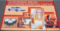 Коллекция "Основные виды промышленного сырья" - fgospostavki.ru - Кубинка