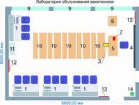 Учебная лаборатория обслуживания авиатехники - fgospostavki.ru - Кубинка