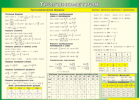 Таблица "Тригонометрия" (100х140 сантиметров, винил) - fgospostavki.ru - Кубинка