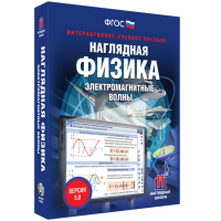 Наглядная физика. Электромагнитные волны - fgospostavki.ru - Кубинка