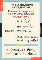 Комплект таблиц. Русский язык 1 класс. - fgospostavki.ru - Кубинка