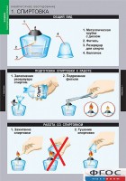 Комплект таблиц. Химия. Инструктивные таблицы. - fgospostavki.ru - Кубинка
