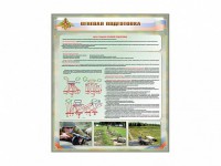 Стенд "Огневая подготовка" Вариант 1 - fgospostavki.ru - Кубинка