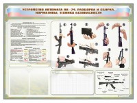 Стенд-уголок маркерный "Техника безопасности. Устройство, сборка и разборка автомата АК-74. Нормативы" - fgospostavki.ru - Кубинка