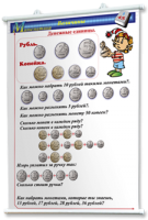 Плакаты по математике 1-4 классы. Для оформления кабинета. - fgospostavki.ru - Кубинка