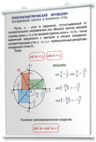 Плакаты по математике для оформления кабинета. - fgospostavki.ru - Кубинка
