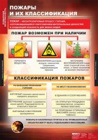 Комплект таблиц. ОБЖ. Пожарная безопасность. - fgospostavki.ru - Кубинка