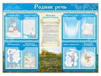 Стенд-уголок "Родная речь" - fgospostavki.ru - Кубинка